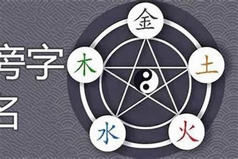 褀五行|褀字五行属什么